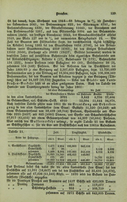 Страница 143