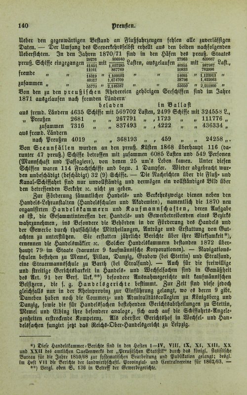 Страница 144