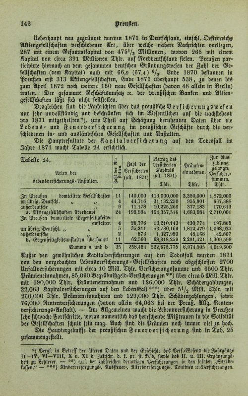 Страница 146