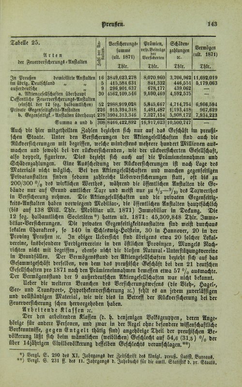 Страница 147