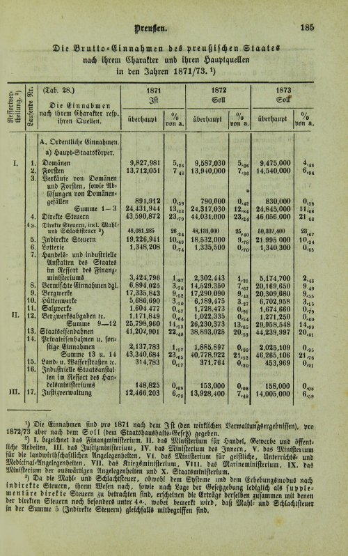 Страница 189