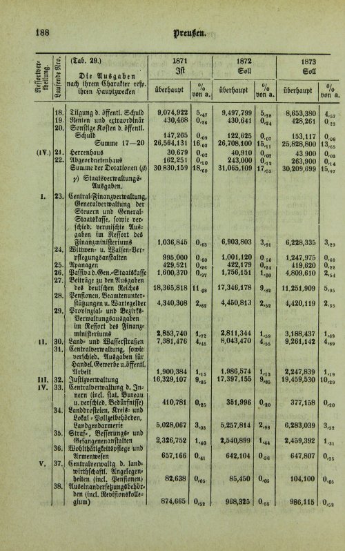 Страница 192