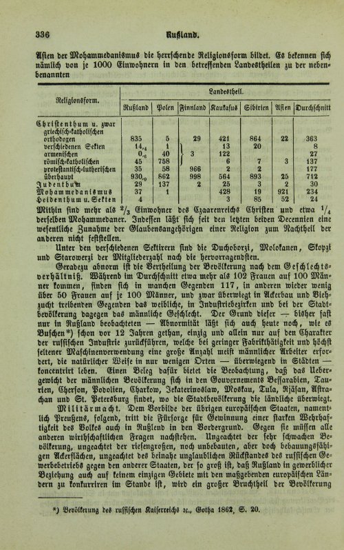 Страница 340