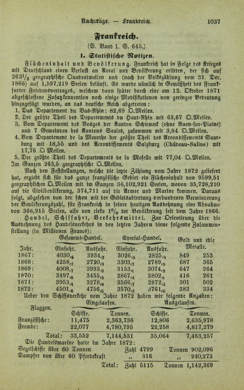 Страница 1041