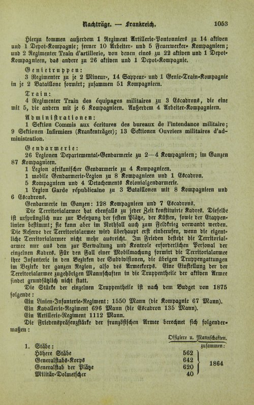 Страница 1057