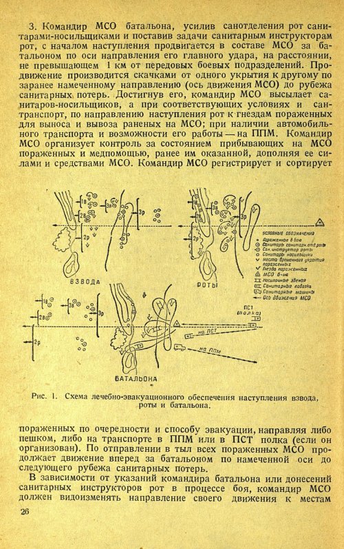Страница 30