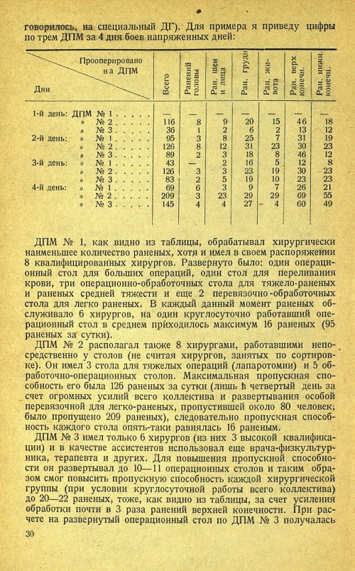 Страница 34
