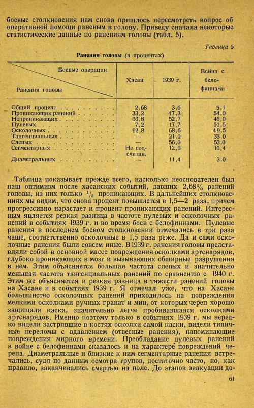 Страница 65