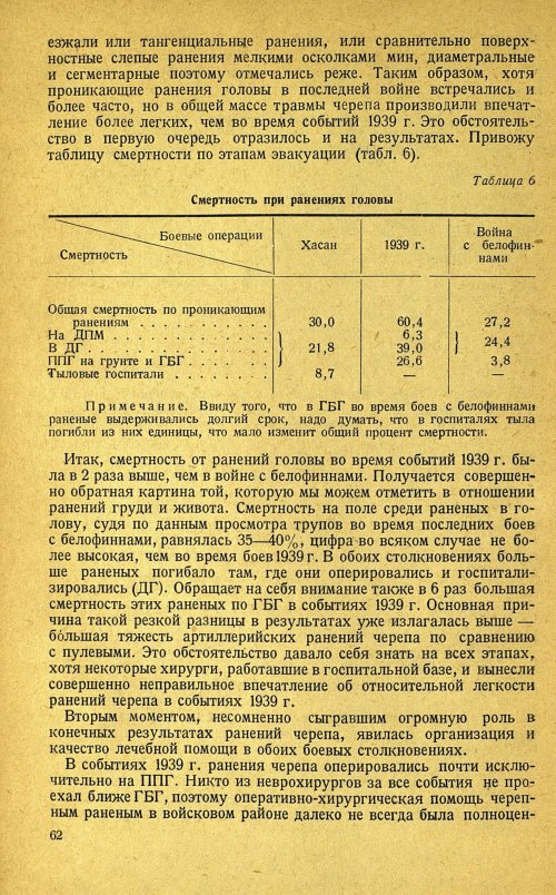 Страница 66