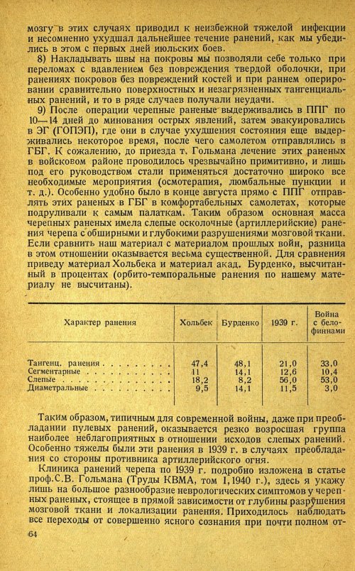 Страница 68