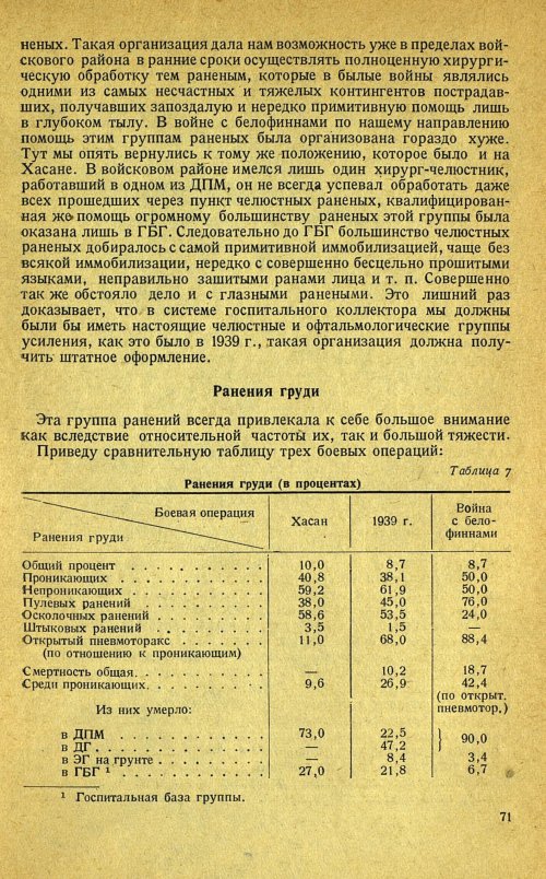 Страница 75