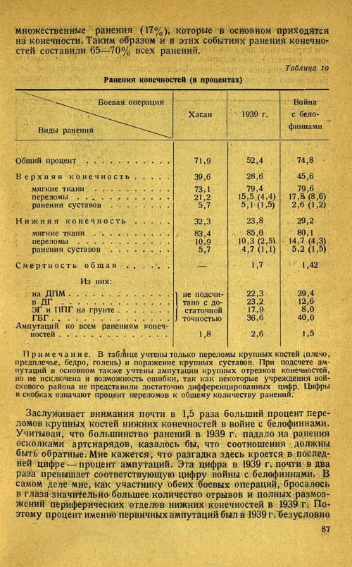 Страница 91