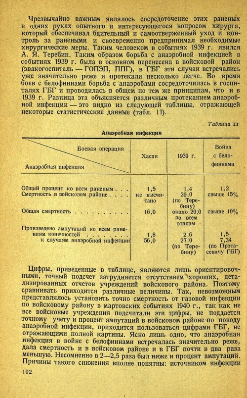 Страница 106