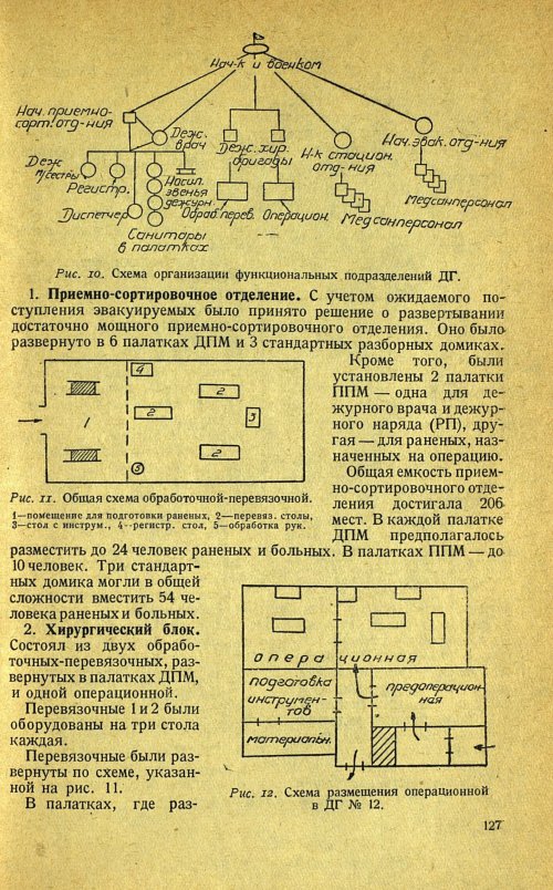 Страница 131