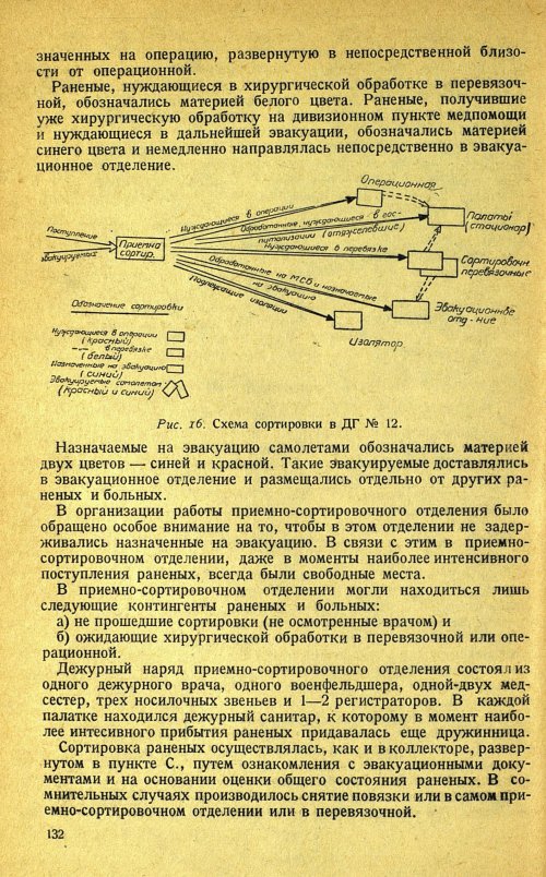 Страница 136