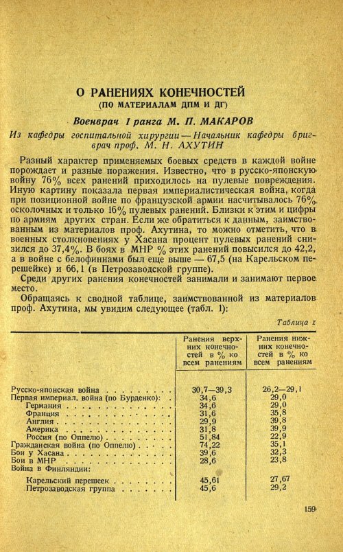 Страница 163