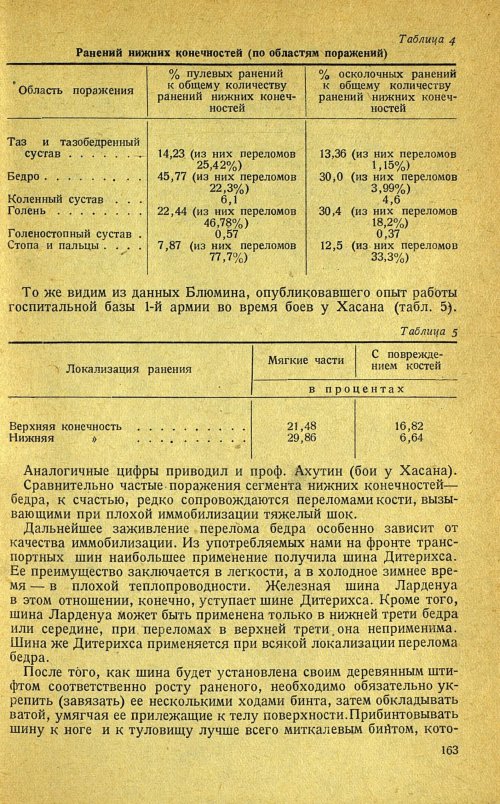 Страница 167
