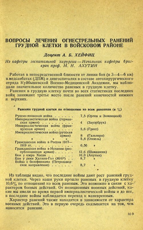 Страница 173
