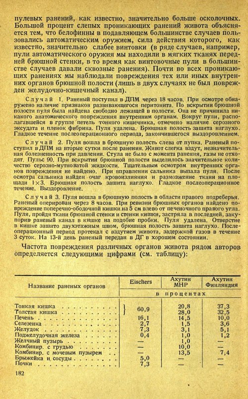 Страница 186
