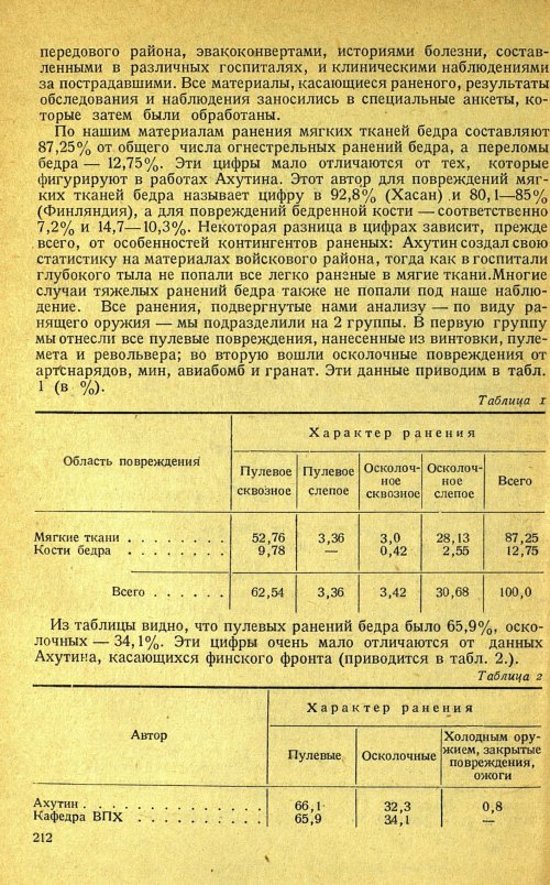 Страница 216