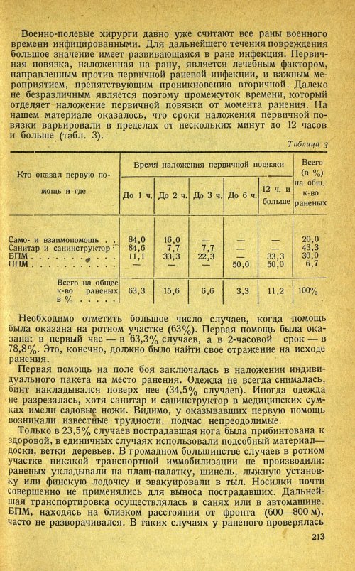 Страница 217