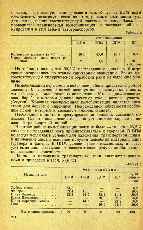Страница 218