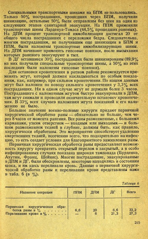 Страница 219
