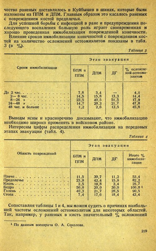 Страница 223