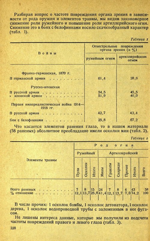 Страница 232