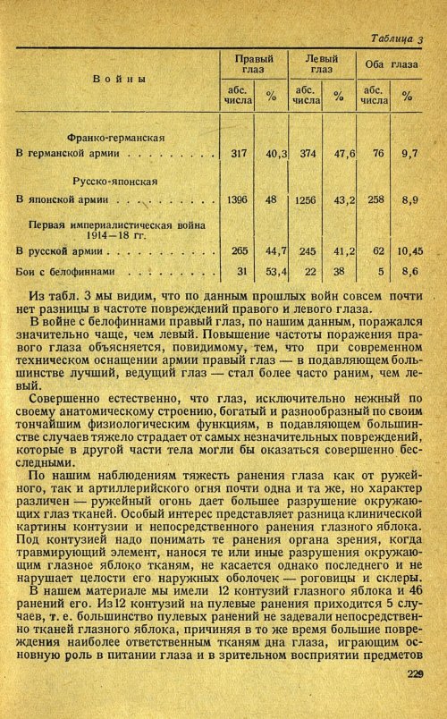 Страница 233