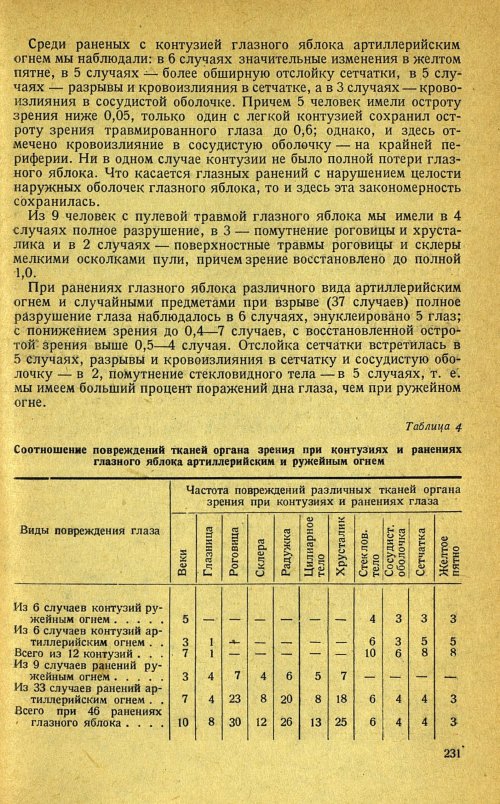 Страница 235