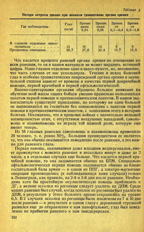Страница 236