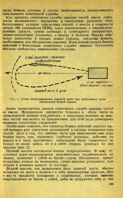 Страница 253