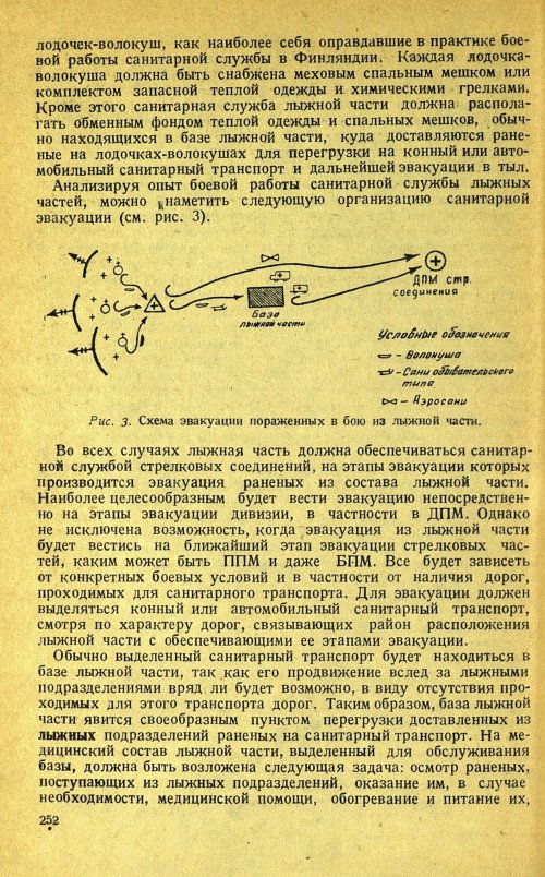 Страница 256