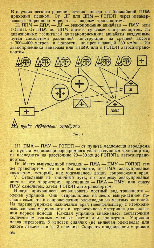 Страница 268