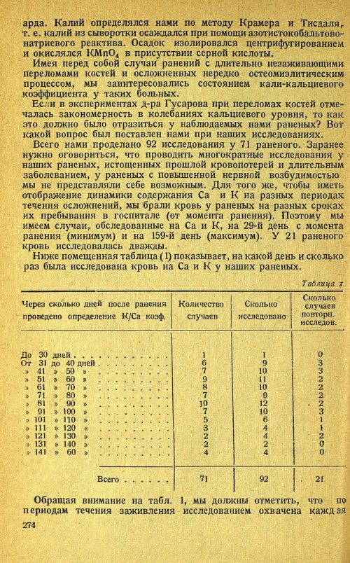 Страница 278