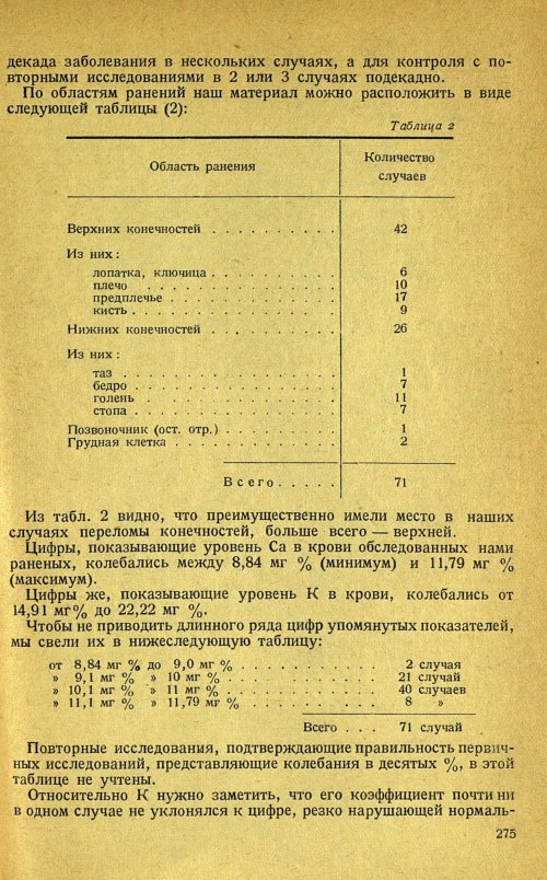 Страница 279