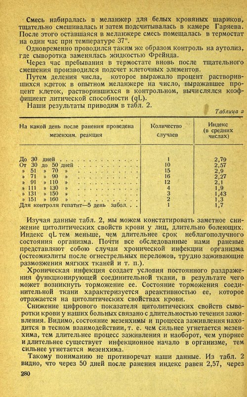 Страница 284