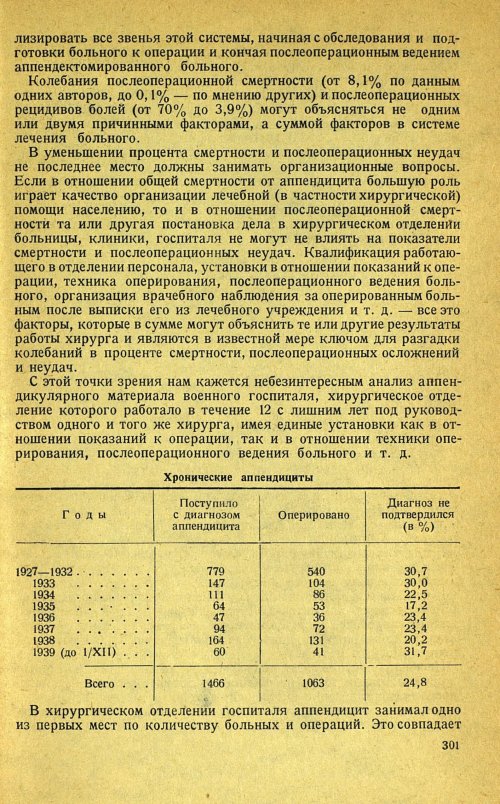 Страница 305