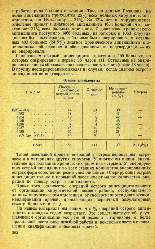 Страница 306