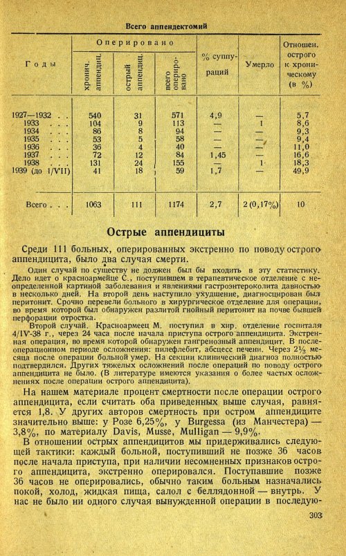 Страница 307