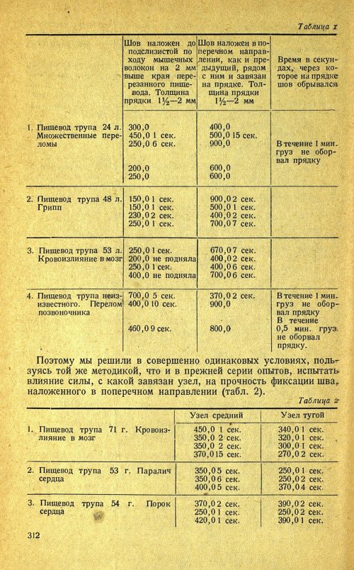 Страница 316