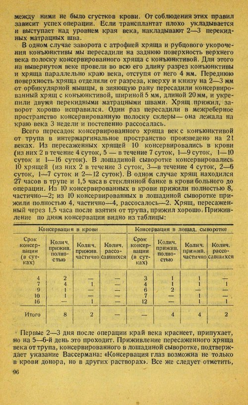Страница 110