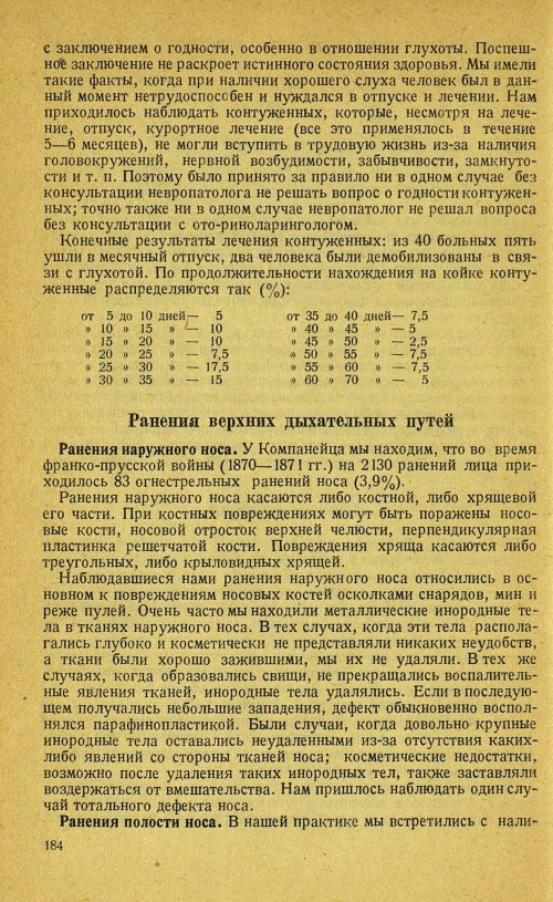 Страница 204