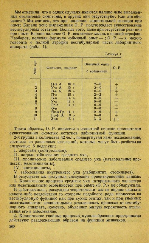 Страница 226