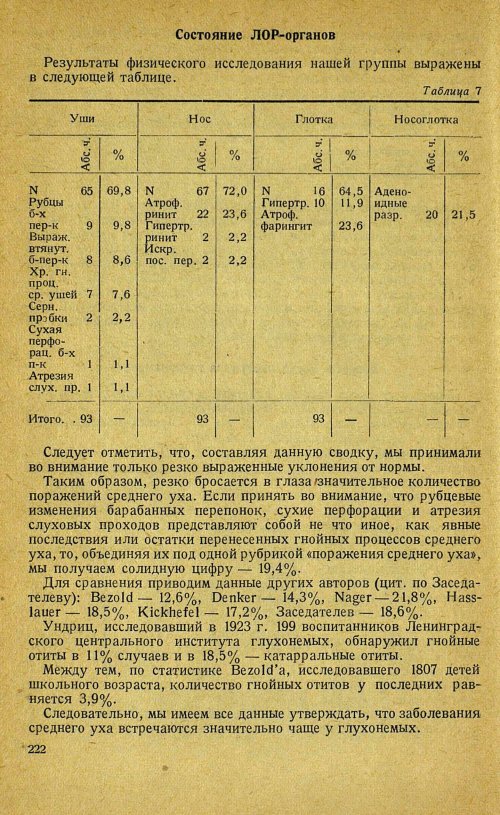 Страница 242
