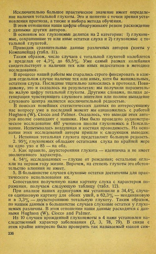 Страница 256