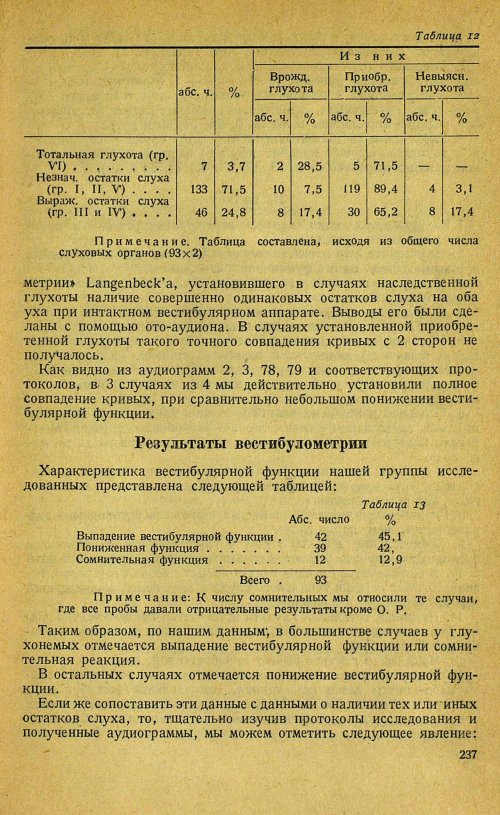 Страница 257
