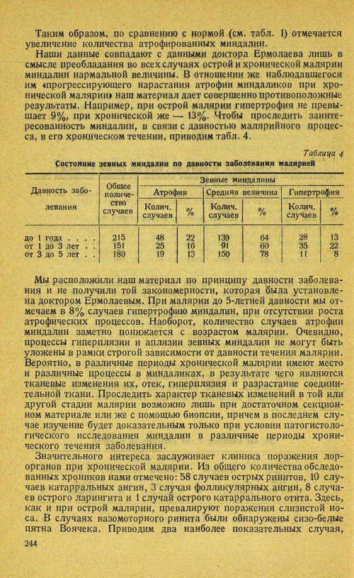 Страница 264