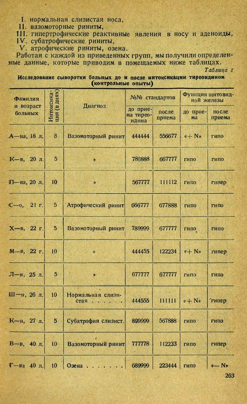 Страница 283